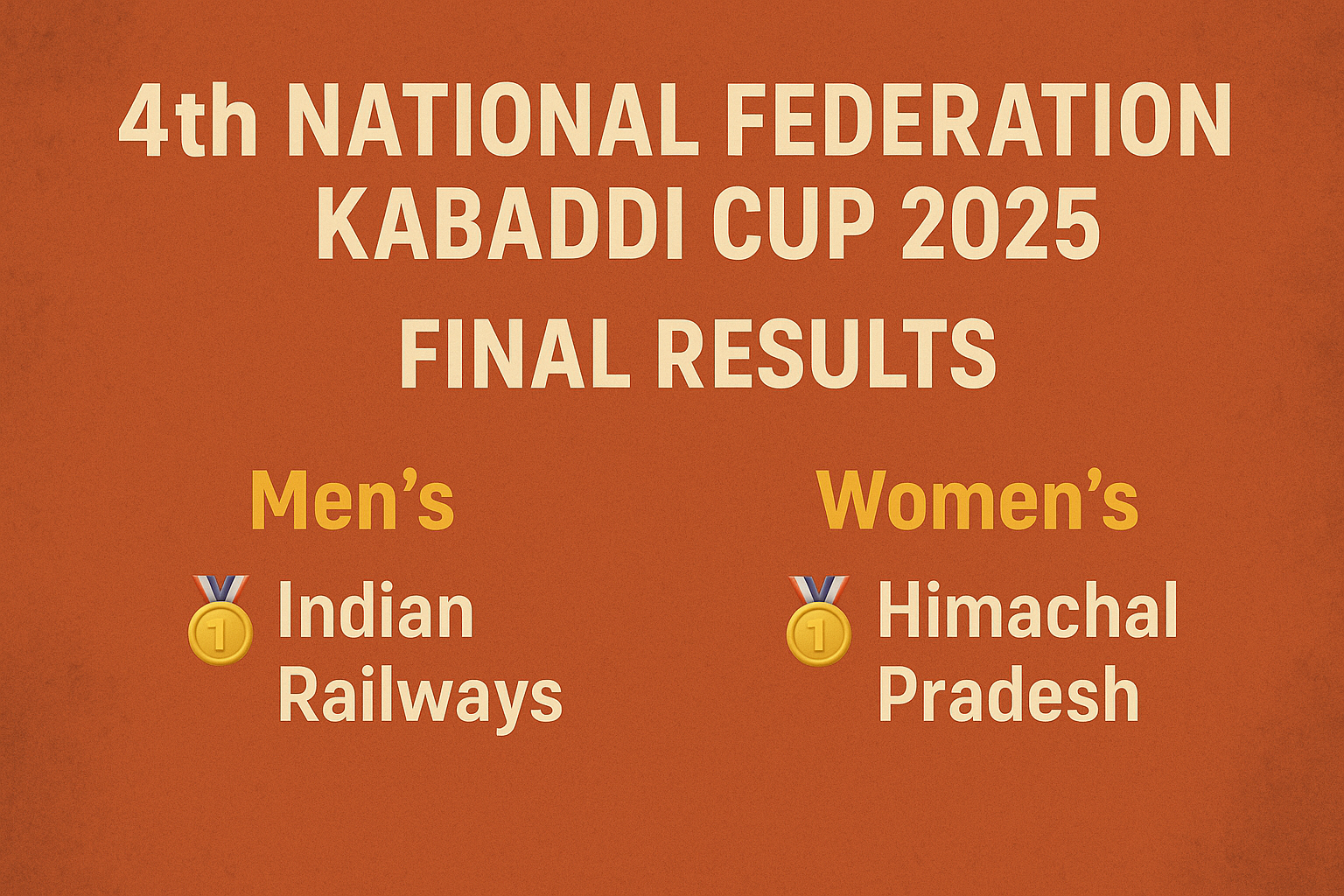 Kabaddi Cup Results